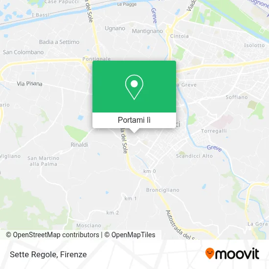 Mappa Sette Regole