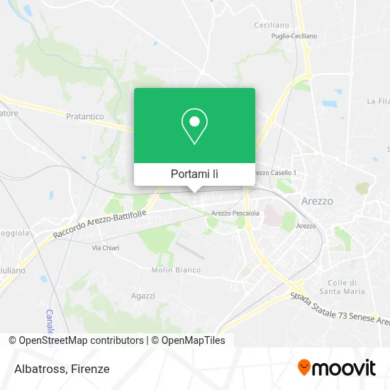 Mappa Albatross