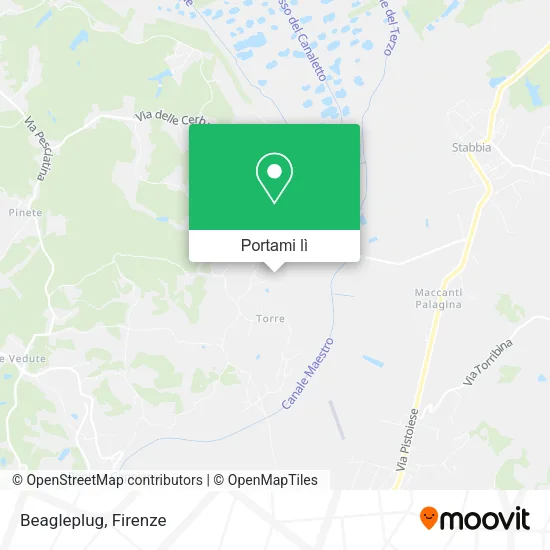 Mappa Beagleplug