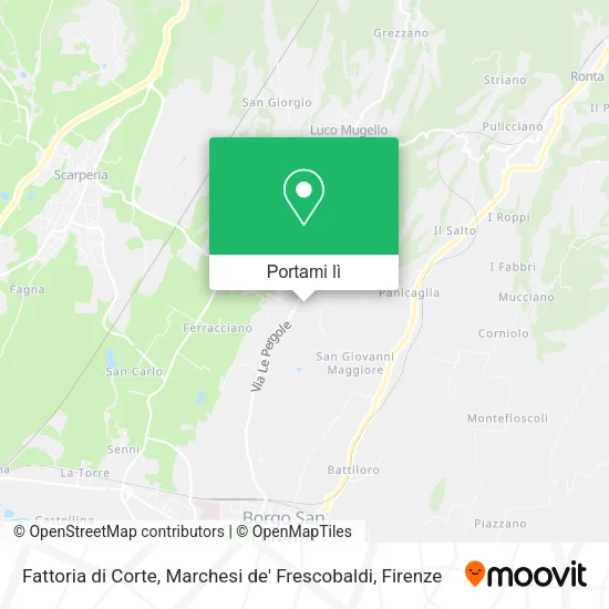 Mappa Fattoria di Corte, Marchesi de' Frescobaldi