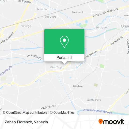 Mappa Zabeo Fiorenzo