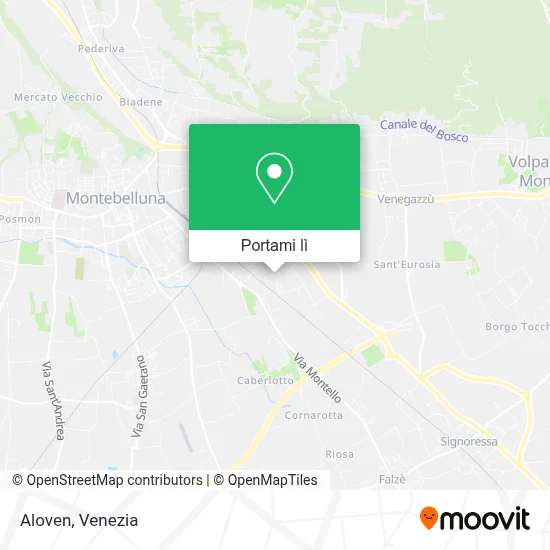 Mappa Aloven