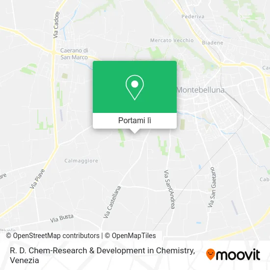 Mappa R. D. Chem-Research & Development in Chemistry
