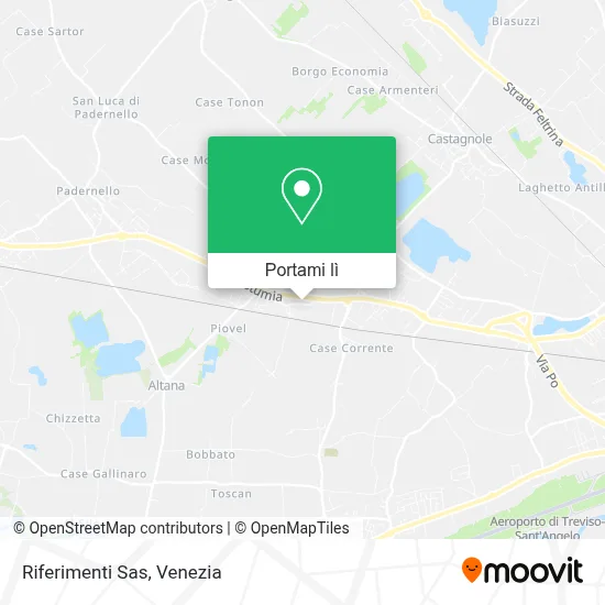 Mappa Riferimenti Sas