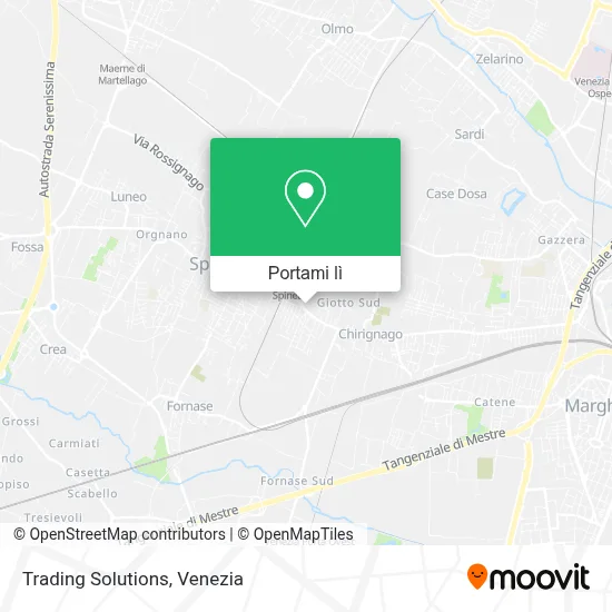 Mappa Trading Solutions