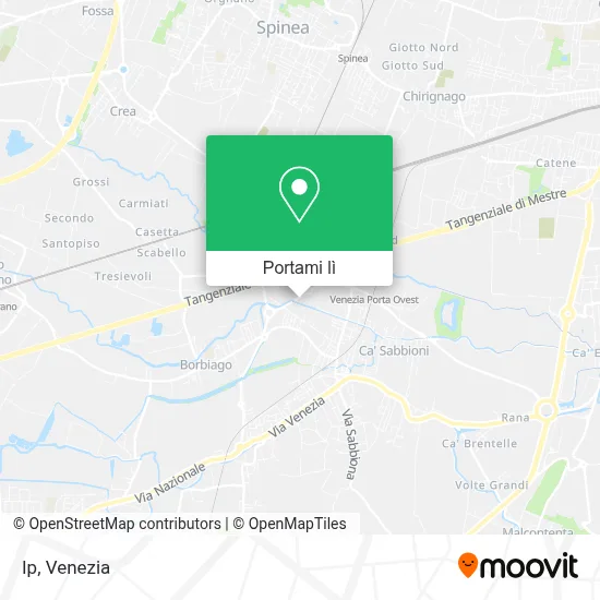 Mappa Ip