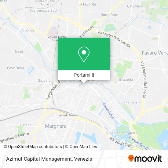Mappa Azimut Capital Management
