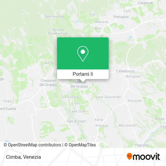 Mappa Cimba