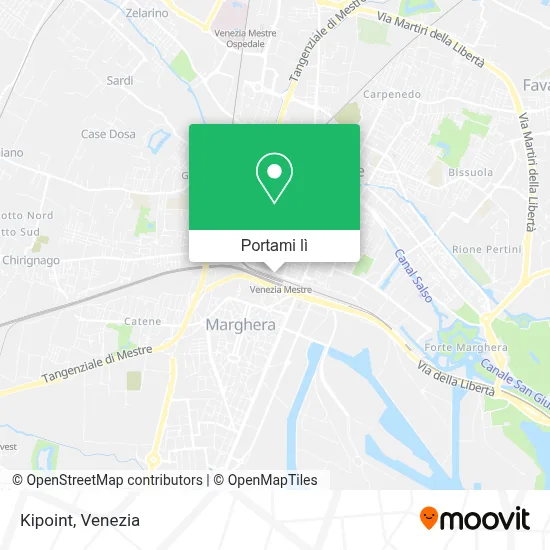 Mappa Kipoint
