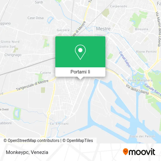 Mappa Monkeypc