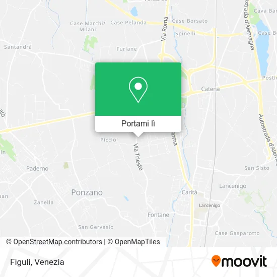Mappa Figuli