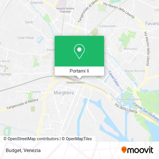 Mappa Budget
