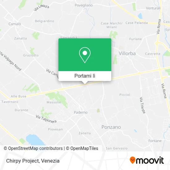 Mappa Chirpy Project