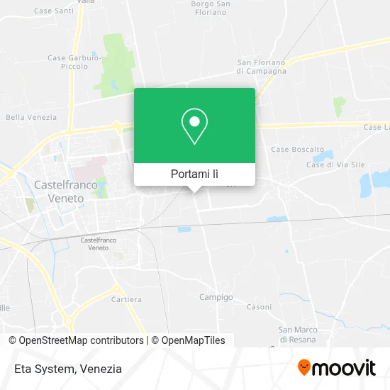 Mappa Eta System