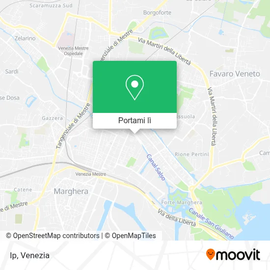Mappa Ip