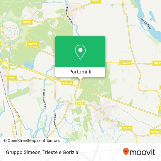 Mappa Gruppo Simeon