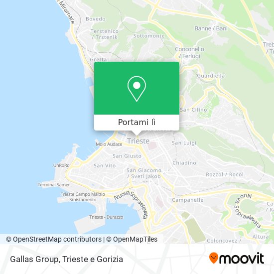 Mappa Gallas Group