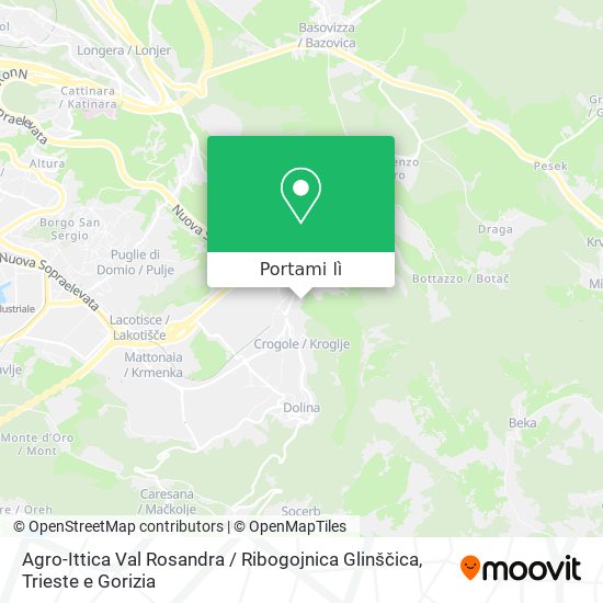 Mappa Agro-Ittica Val Rosandra / Ribogojnica Glinščica