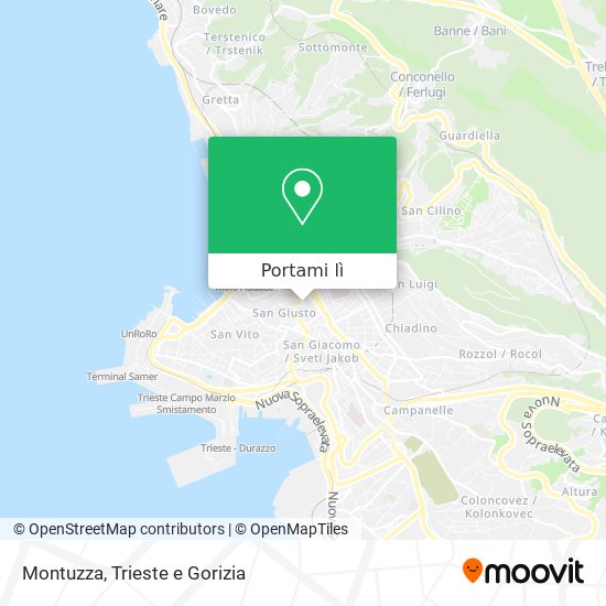 Mappa Montuzza