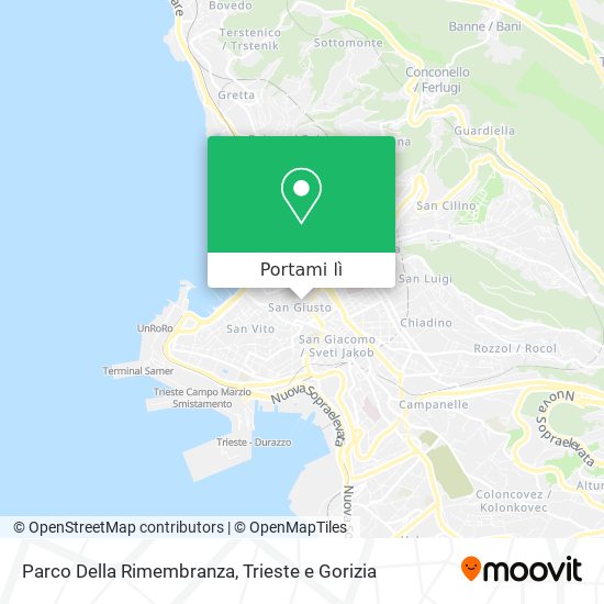 Mappa Parco Della Rimembranza