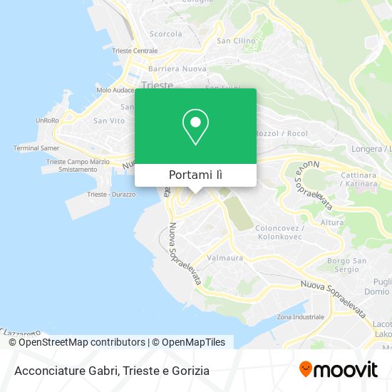 Mappa Acconciature Gabri