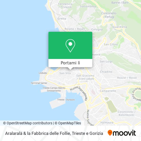 Mappa Aralaralà & la Fabbrica delle Follie