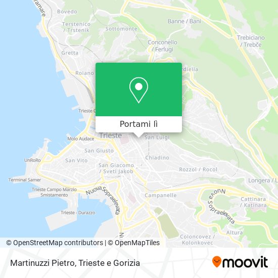 Mappa Martinuzzi Pietro
