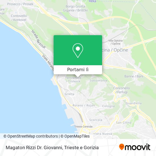 Mappa Magaton Rizzi Dr. Giovanni