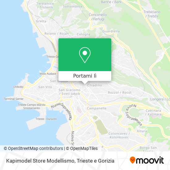 Mappa Kapimodel Store Modellismo