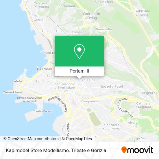 Mappa Kapimodel Store Modellismo