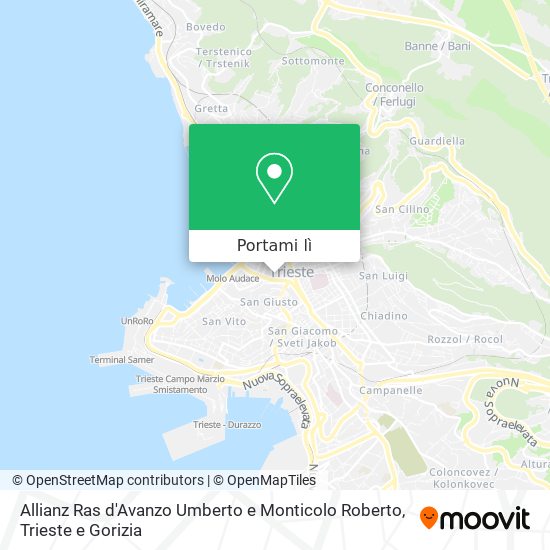 Mappa Allianz Ras d'Avanzo Umberto e Monticolo Roberto