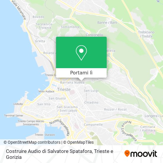 Mappa Costruire Audio di Salvatore Spatafora