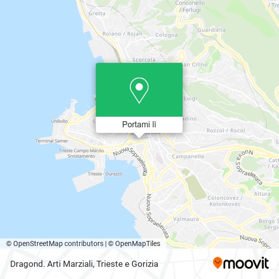 Mappa Dragond. Arti Marziali