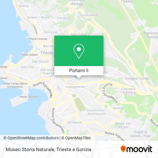 Mappa Museo Storia Naturale