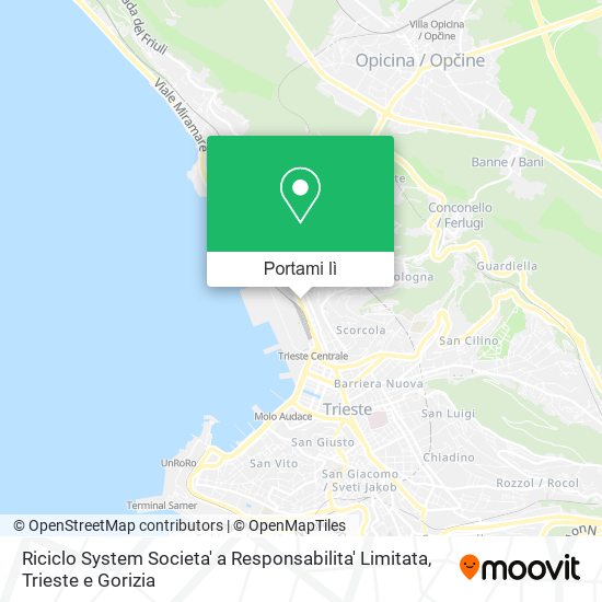 Mappa Riciclo System Societa' a Responsabilita' Limitata