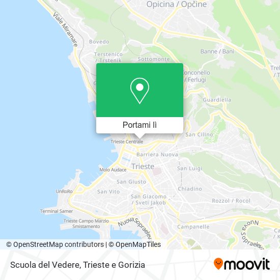 Mappa Scuola del Vedere