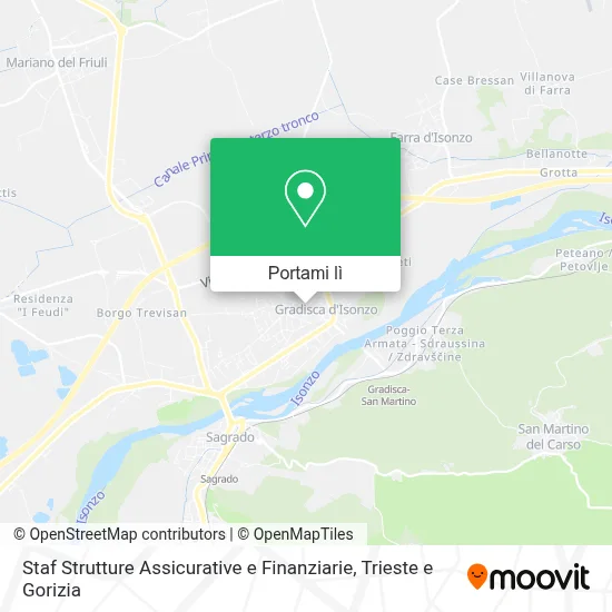 Mappa Staf Strutture Assicurative e Finanziarie