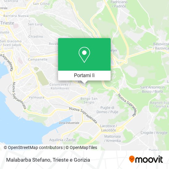 Mappa Malabarba Stefano