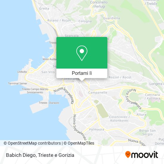 Mappa Babich Diego