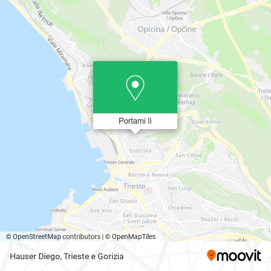 Mappa Hauser Diego
