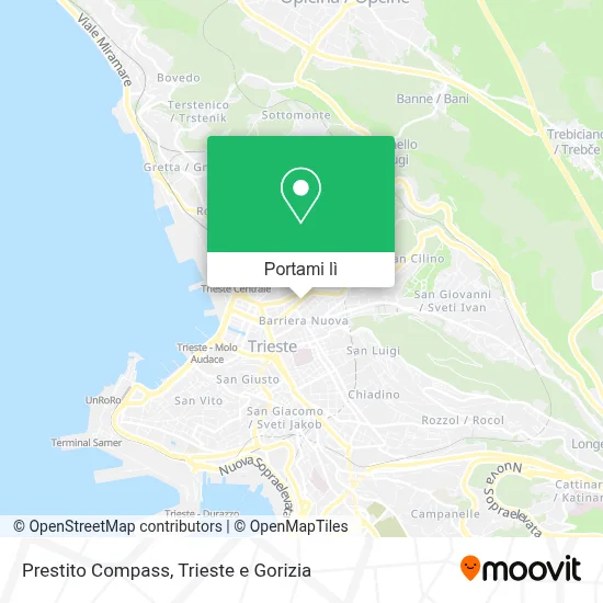 Mappa Prestito Compass