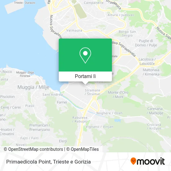 Mappa Primaedicola Point