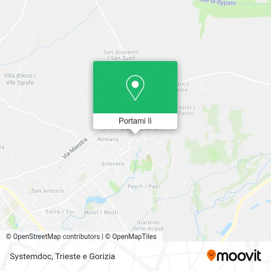 Mappa Systemdoc