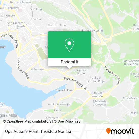 Mappa Ups Access Point