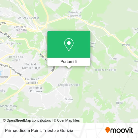 Mappa Primaedicola Point