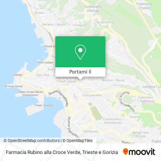 Mappa Farmacia Rubino alla Croce Verde