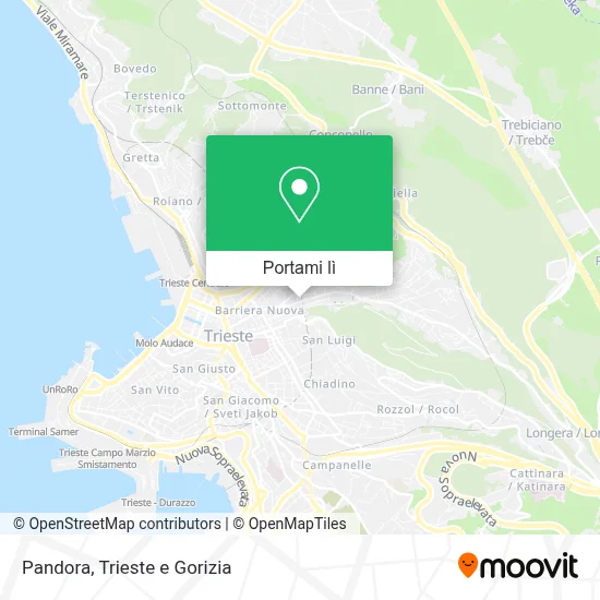 Mappa Pandora