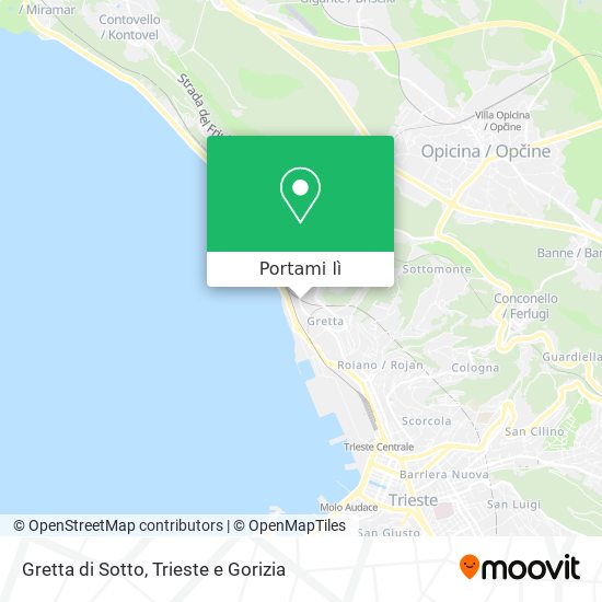 Mappa Gretta di Sotto