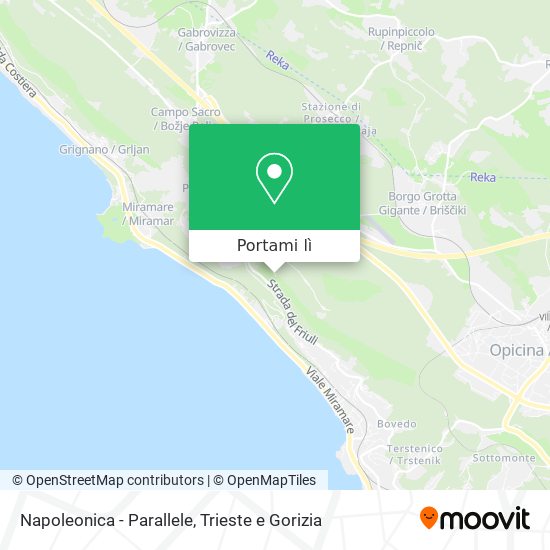 Mappa Napoleonica - Parallele