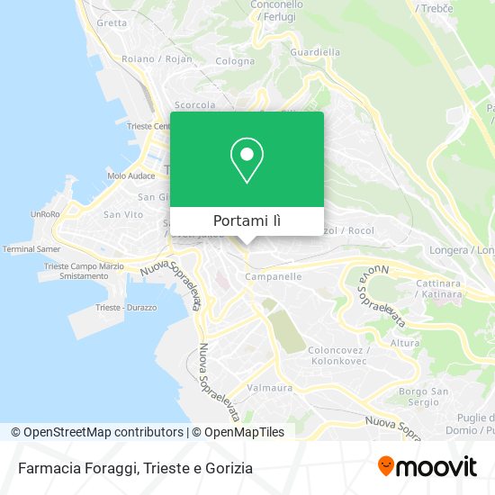 Mappa Farmacia Foraggi